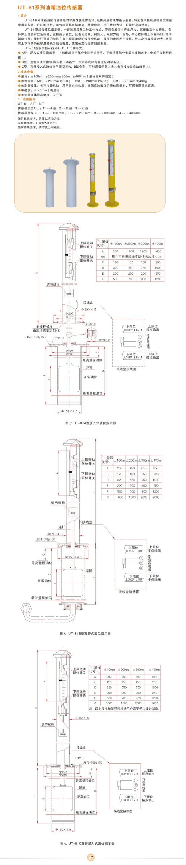 QQ截圖20160608091616.jpg